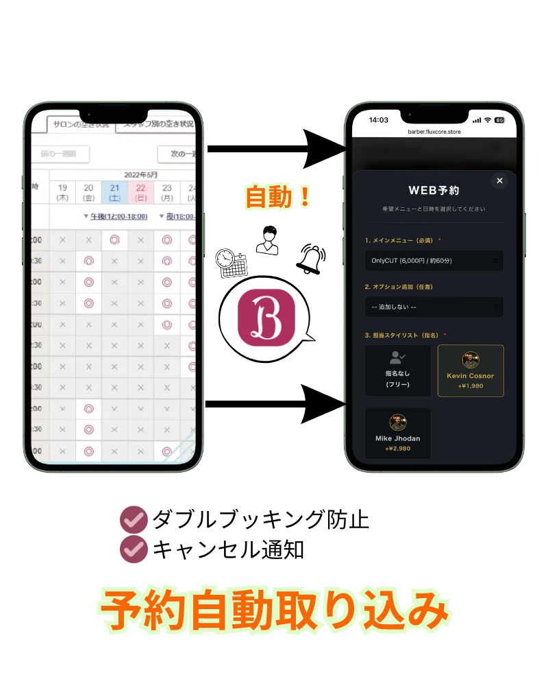 HPBネット予約自動連携