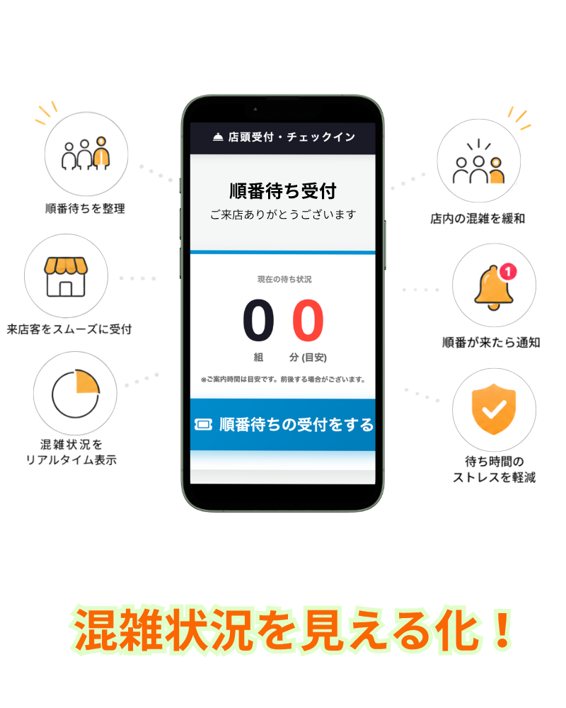 順番待ち受付（ウォークイン対応）